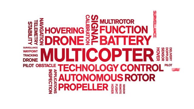 Multicopter animated word cloud-text design animation tag kinetic typography seamless loop.
