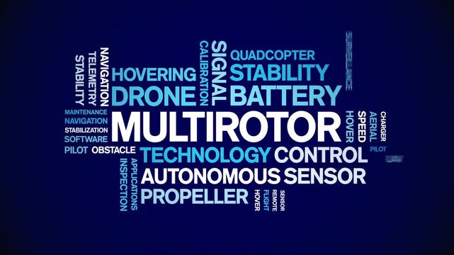 Multirotor animated word cloud-text design animation tag kinetic typography seamless loop.