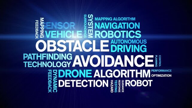 Obstacle Avoidance animated word cloud-text design animation tag kinetic typography seamless loop.