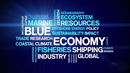 Blue Economy animated word cloud-text design animation tag kinetic typography seamless loop.