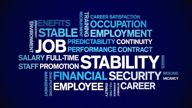 Job Stability animated word cloud-text design animation tag kinetic typography seamless loop.