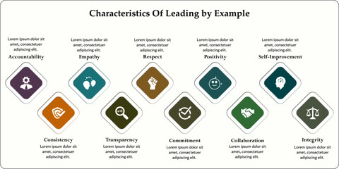 ten characteristics of leading by example. Infographic template with icons and description placeholder