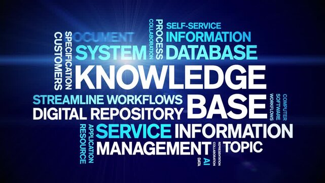 Knowledge Base animated word cloud-text design animation tag kinetic typography seamless loop.