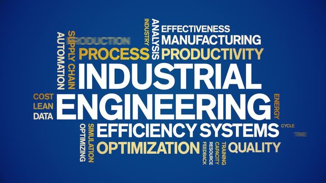 industrial engineering animated word cloud-text design animation tag kinetic typography seamless loop.