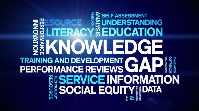Knowledge Gap animated word cloud-text design animation tag kinetic typography seamless loop.
