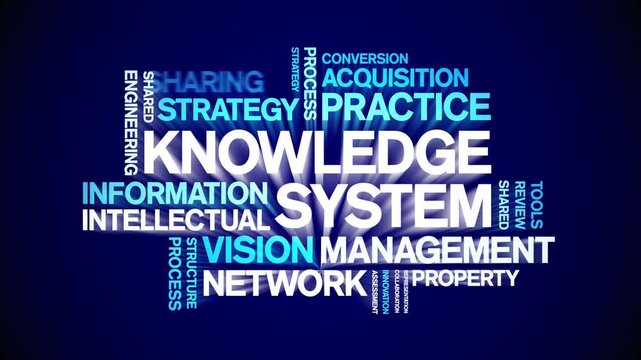 Knowledge System animated word cloud-text design animation tag kinetic typography seamless loop.