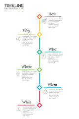 Fototapeta premium Infographic for business what, when, where, who, why, how, illustration vector. 