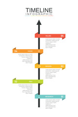 Timeline Infographic. Company profile template with mission, vision, and values.