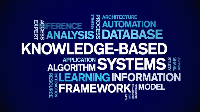 Knowledge-Based Systems animated word cloud-text design animation tag kinetic typography seamless loop.