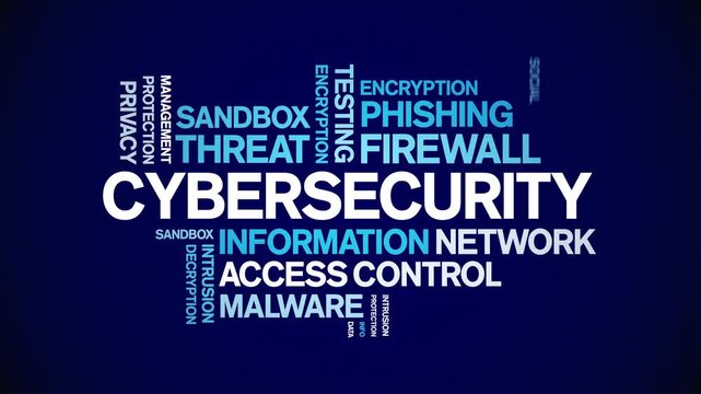 Cybersecurity animated word cloud-text design animation tag kinetic typography seamless loop.