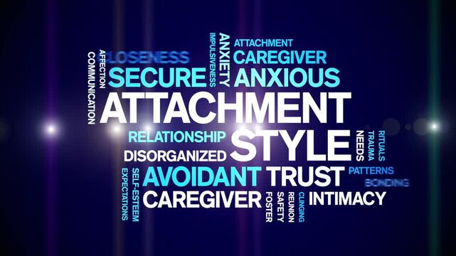Attachment Style animated word cloud-text design animation tag kinetic typography seamless loop.