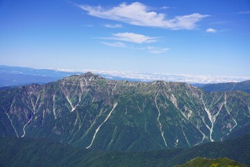 北アルプス　奥穂高岳から望む笠ヶ岳