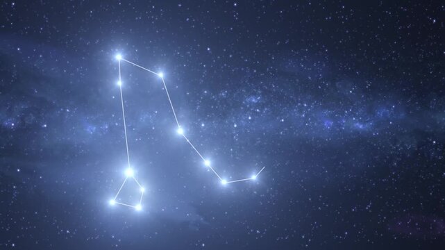Draco constellation