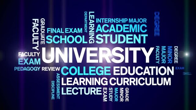 University animated word cloud-text design animation tag kinetic typography seamless loop.