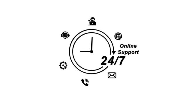 24/7 Online Support Services Set with Clock Globe Phone Email Symbols 24/7 support online help customer service