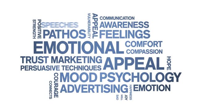 Emotional Appeal animated word cloud-text design animation tag kinetic typography seamless loop.