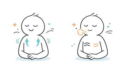 Mindful Breathing Illustration. Breathing Awareness. A simple character inhaling and exhaling, shown with smooth curved lines and soft motion symbols around