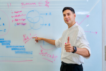 Businessman in white shirt present writing on white board to business team and thumb up for confirmation.