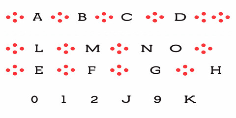 Arrangement of letters and red dot patterns on a white background © Bipul