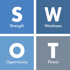 swot分析のベクターのアイコン　イラスト　図　Concept of SWOT-analysis template.	