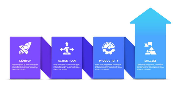 Vector illustration of 4 steps to business project success related to startup, action plan, performance and success. Modern infographic or presentation design template