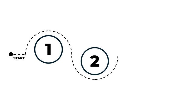 Dynamic 3 Step Business Process Timeline Animation with Numbered Stages and Path