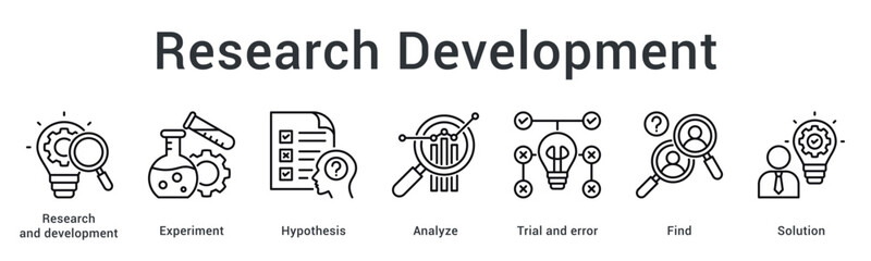 Obraz premium Research development banner web icon explores experiments and hypothesis through analysis and trials finding solutions effectively.