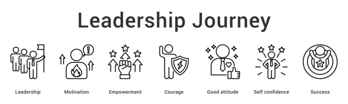 Leadership journey banner web icon showing motivation and empowerment building courage and confidence toward success.