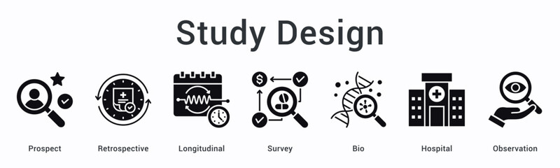 Study design banner web icon compares prospect and retrospective longitudinal survey approaches within hospital observation settings.