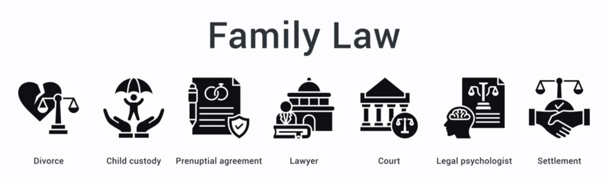 Family law banner web icon covers divorce and child custody with prenuptial agreements through lawyer and court proceedings.