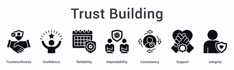 Trust building banner web icon demonstrates trustworthiness through reliability and consistency with integrity support.