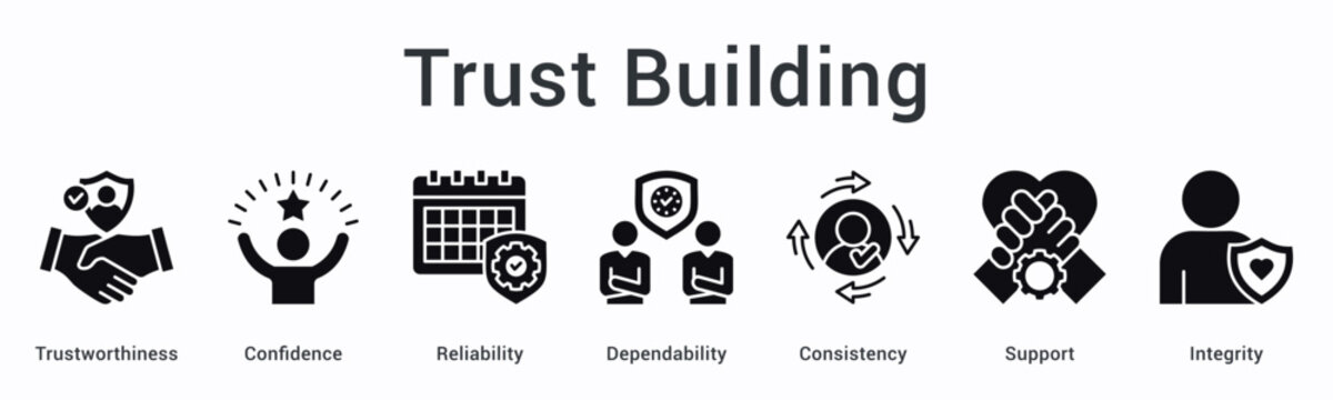 Trust building banner web icon demonstrates trustworthiness through reliability and consistency with integrity support.