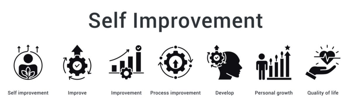 Self improvement banner web icon showing continuous enhancement and development for better quality of life.