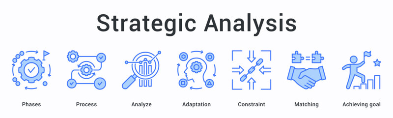 Strategic analysis banner web icon guides through phases and processes analyzing adaptation constraints for matching and achieving goals.