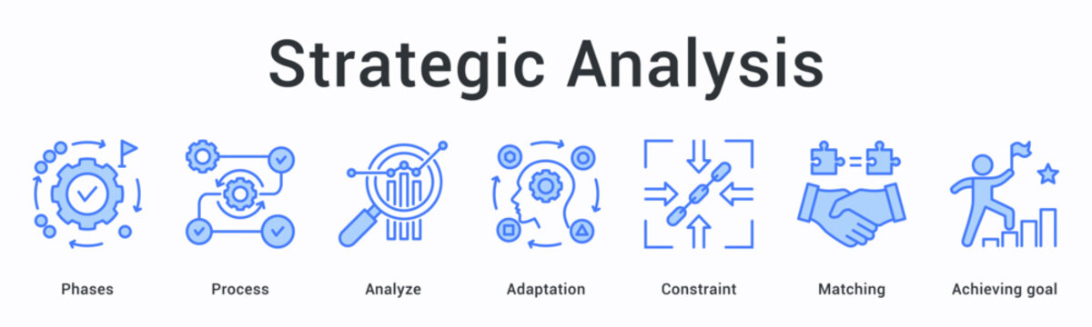 Strategic analysis banner web icon guides through phases and processes analyzing adaptation constraints for matching and achieving goals.