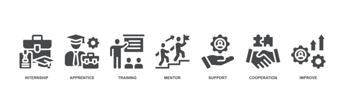 Trainee concept icon illustration for internship training and learning program apprenticeship with icon of intern, apprentice, training, mentor, support, cooperation and improve.