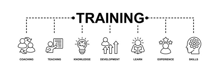 Training banner web icon vector illustration concept for education with icon of coaching, teaching, knowledge, development, learning, experience, and skills