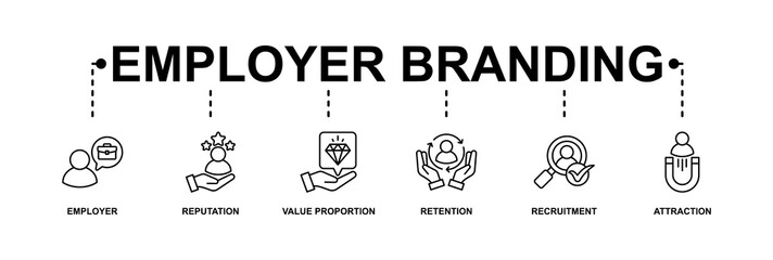 Employer branding banner web icon vector illustration concept with an icon of pay raise, reputation, value proposition, retention, recruitment and attraction
