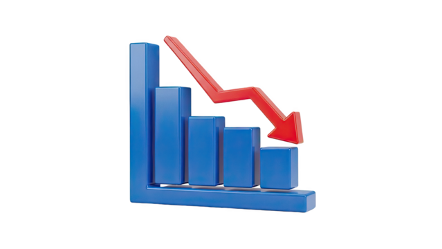 3D Bar Chart Showing Decline with Red Arrow on transparent background - Powered by Adobe