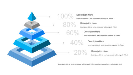 3D Layered Pyramid Funnel Chart with Percentage Breakdown
