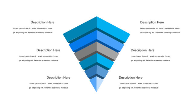3D Inverted Funnel Diagram for Multi-Stage Process Visualization