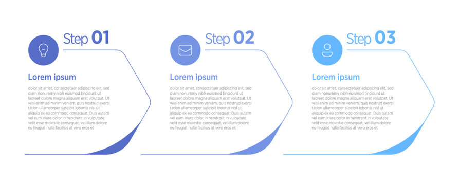 3 flow infographics illustrate sequential processes using arrows, icons, and minimal text for clarity. These examples draw from common templates suitable for presentations or digital content creation.