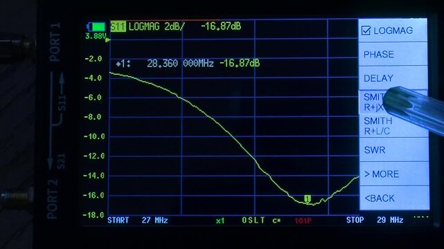 A Vector Network Analyzer measures RF component performance (S-parameters, magnitude/phase) for things like antennas/filters