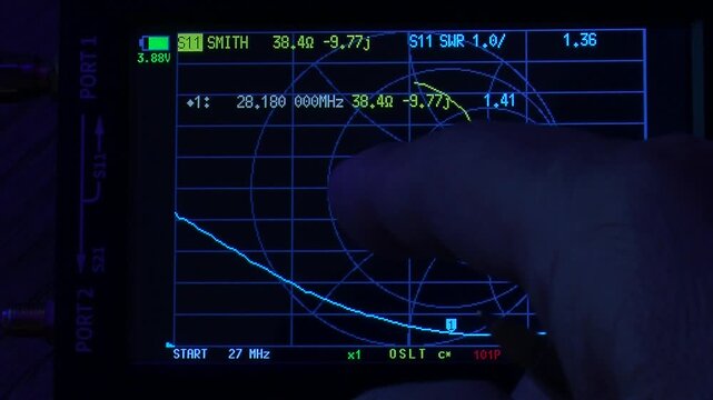 A Vector Network Analyzer measures RF component performance (S-parameters, magnitude/phase) for things like antennas/filters