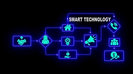 Smart Technology Flowchart Business Process Icons Neon Blue Glow Digital Network Connection Concept video - Powered by Adobe