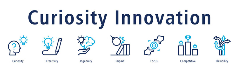 Curiosity innovation icon vector symbol of creative thinking, ingenuity, curiosity, impact, problem-solving, and flexible mindset for new ideas. © hans_ts