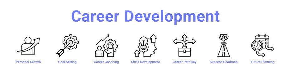 Fototapeta premium Career Development Icon Banner and Collection