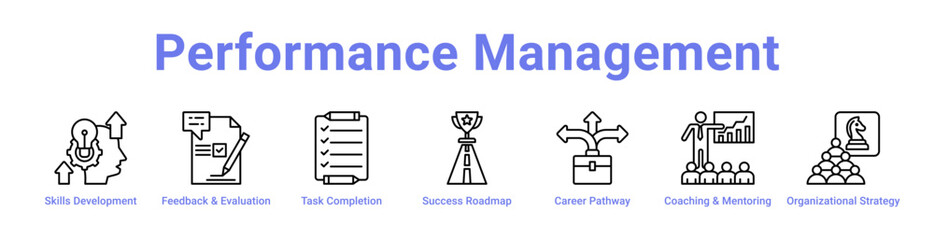 Fototapeta premium Performance Management Icon Banner and Collection