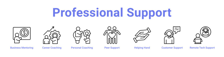 Fototapeta premium Professional Support Icon Banner and Collection