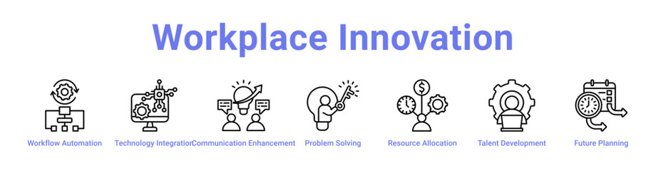 Workplace Innovation Icon Banner and Collection
